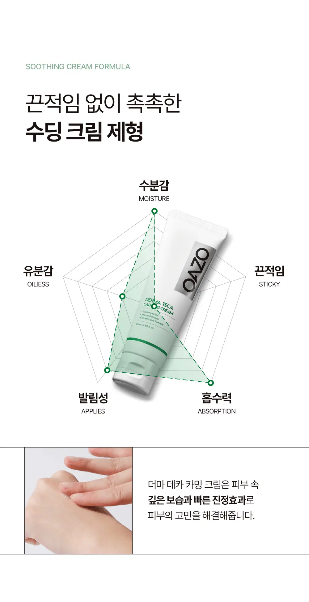 [티벳동생 공동개발] 오아조 더마 테카 카밍 크림 50ml 상세페이지 33